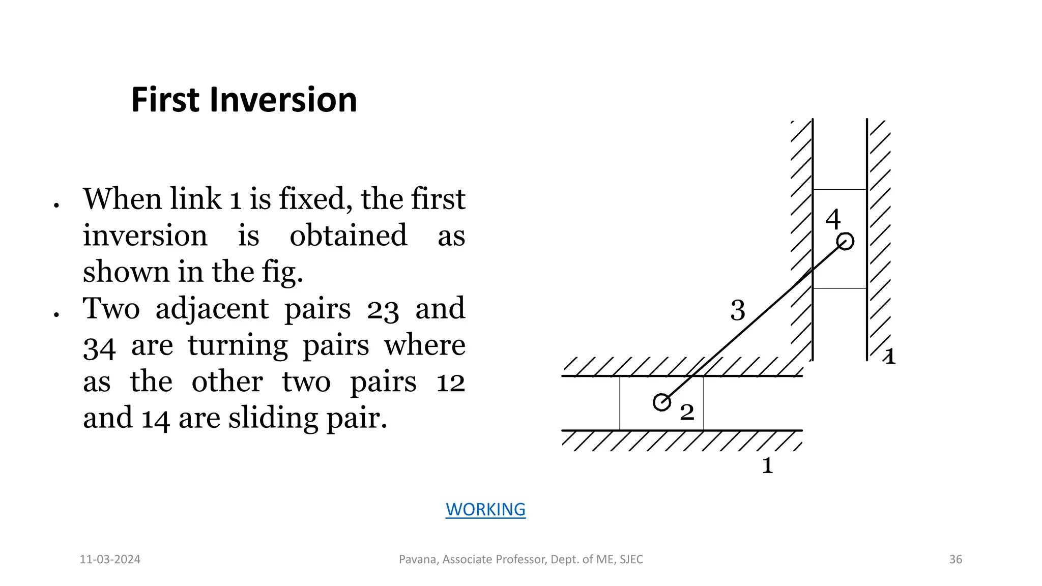11-03-2024 Pavana, Associate Professor, Dept. of ME, SJEC 36
First Inversion
1
2
3
4
1
 When link 1 is fixed, the first
inversion is obtained as
shown in the fig.
 Two adjacent pairs 23 and
34 are turning pairs where
as the other two pairs 12
and 14 are sliding pair.
WORKING
 