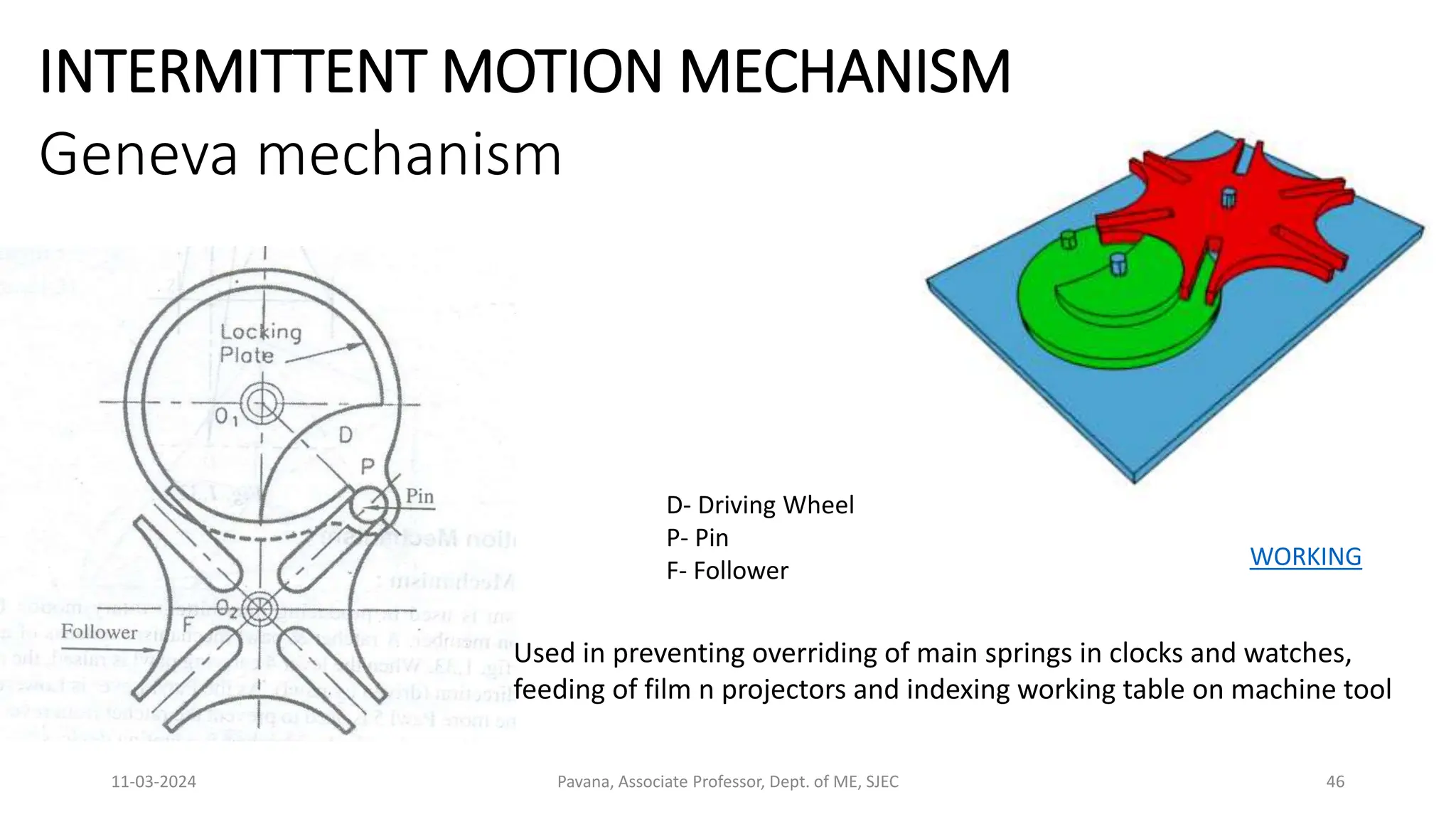 11-03-2024 Pavana, Associate Professor, Dept. of ME, SJEC 46
INTERMITTENT MOTION MECHANISM
Geneva mechanism
D- Driving Wheel
P- Pin
F- Follower
Used in preventing overriding of main springs in clocks and watches,
feeding of film n projectors and indexing working table on machine tool
WORKING
 