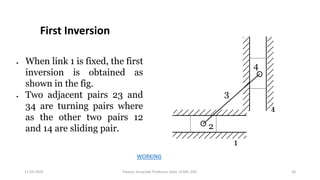 Theory Of Machines in Mechanical Engineering | PPSX