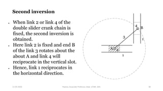 Second Inversion Sign Theory Of Machines in Mechanical Engineering | PPSX