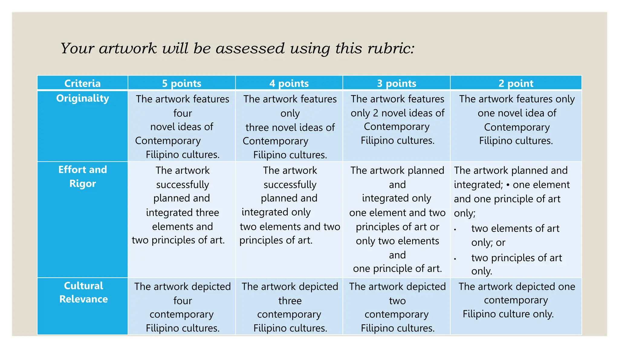 contemporary arts from the region module 1 | PPTX