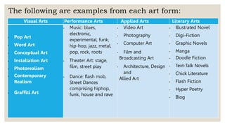 The following are examples from each art form:
Visual Arts Performance Arts Applied Arts Literary Arts
• Pop Art
• Word Art
• Conceptual Art
• Installation Art
• Photorealism
• Contemporary
Realism
• Graffiti Art
• Music: blues,
electronic,
experimental, funk,
hip-hop, jazz, metal,
pop, rock, roots
• Theater Art: stage,
film, street play
• Dance: flash mob,
Street Dances
comprising hiphop,
funk, house and rave
• Video Art
• Photography
• Computer Art
• Film and
Broadcasting Art
• Architecture, Design
and
Allied Art
• Illustrated Novel
• Digi-Fiction
• Graphic Novels
• Manga
• Doodle Fiction
• Text-Talk Novels
• Chick Literature
• Flash Fiction
• Hyper Poetry
• Blog
 