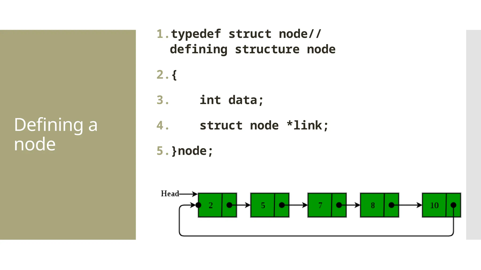 Defining a node 1.typedef struct node// defining structure node 2.{ 3. int data; 4. struct node *link; 5.}node; 