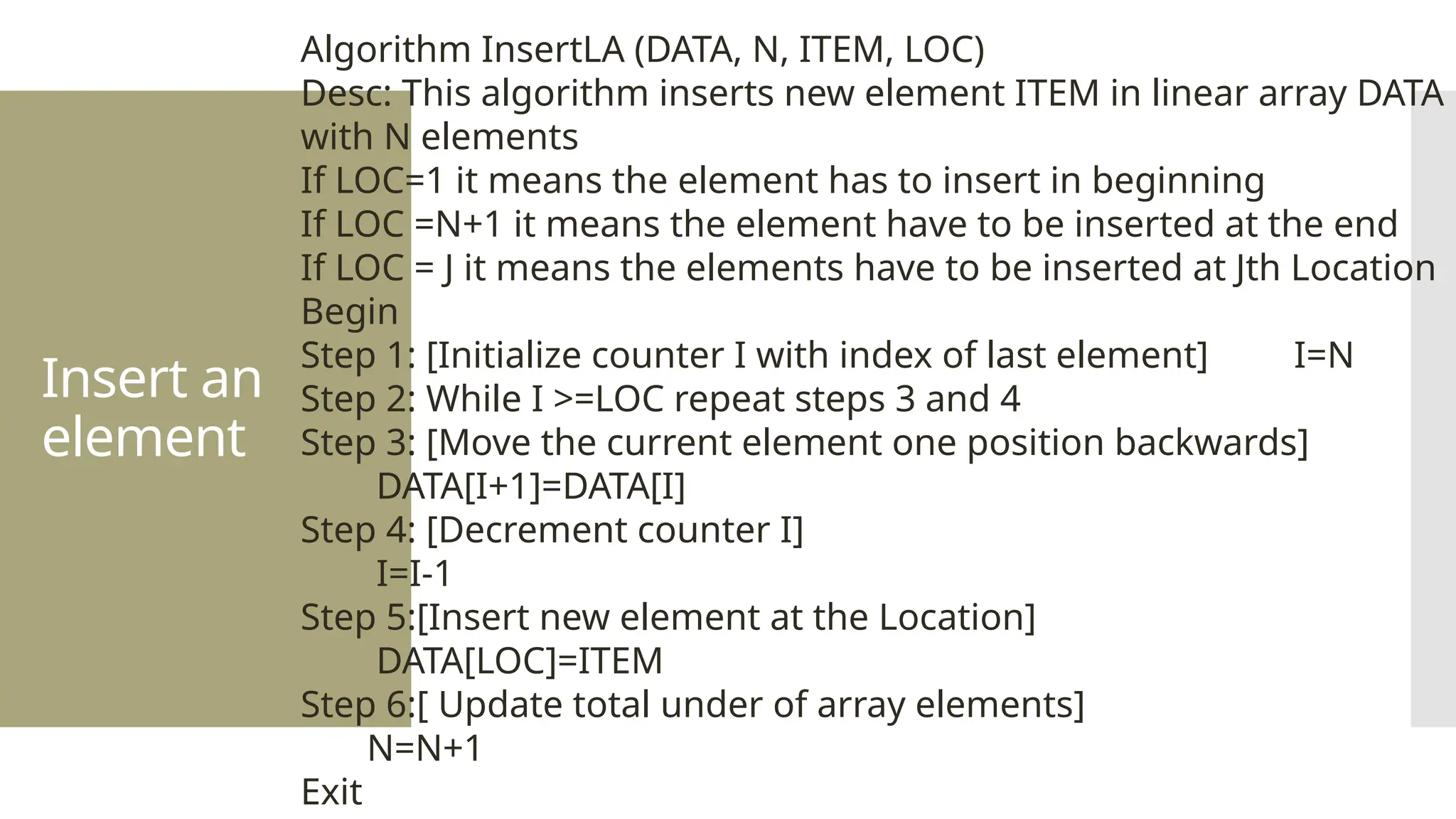 Insert an element Algorithm InsertLA (DATA, N, ITEM, LOC) Desc: This algorithm inserts new element ITEM in linear array DATA with N elements If LOC=1 it means the element has to insert in beginning If LOC =N+1 it means the element have to be inserted at the end If LOC = J it means the elements have to be inserted at Jth Location Begin Step 1: [Initialize counter I with index of last element] I=N Step 2: While I >=LOC repeat steps 3 and 4 Step 3: [Move the current element one position backwards] DATA[I+1]=DATA[I] Step 4: [Decrement counter I] I=I-1 Step 5:[Insert new element at the Location] DATA[LOC]=ITEM Step 6:[ Update total under of array elements] N=N+1 Exit 