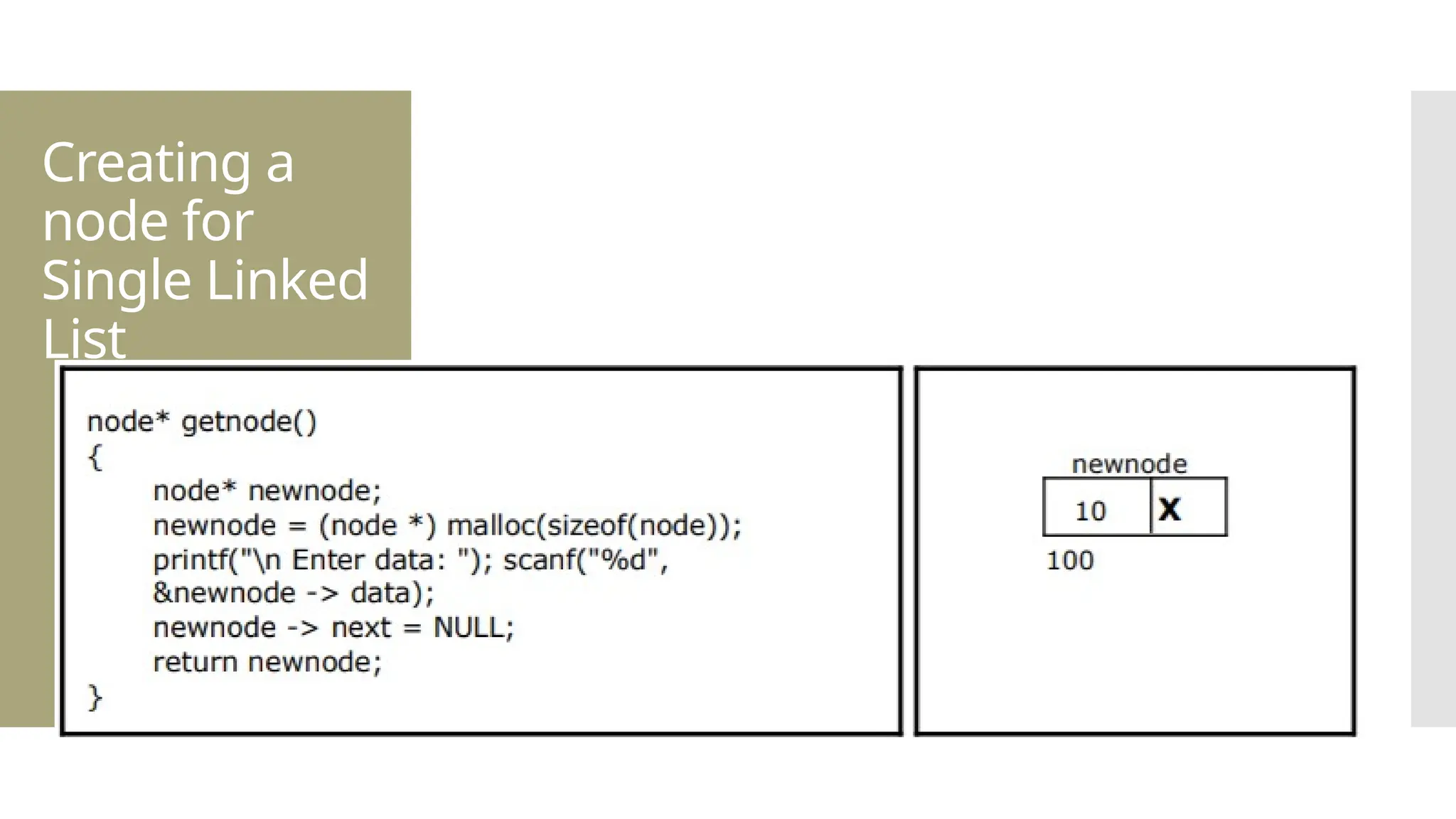 Creating a node for Single Linked List 