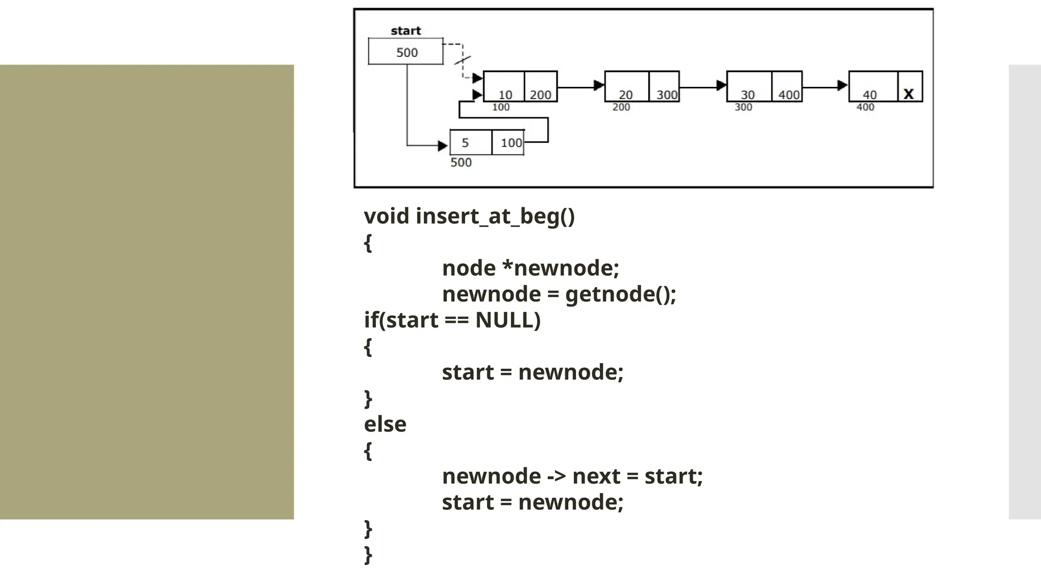 void insert_at_beg() { node *newnode; newnode = getnode(); if(start == NULL) { start = newnode; } else { newnode -> next = start; start = newnode; } } 
