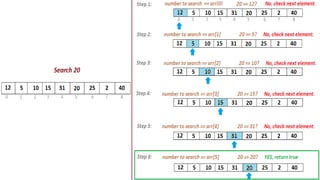 Introduction to data structures - Explore the basics | PPTX