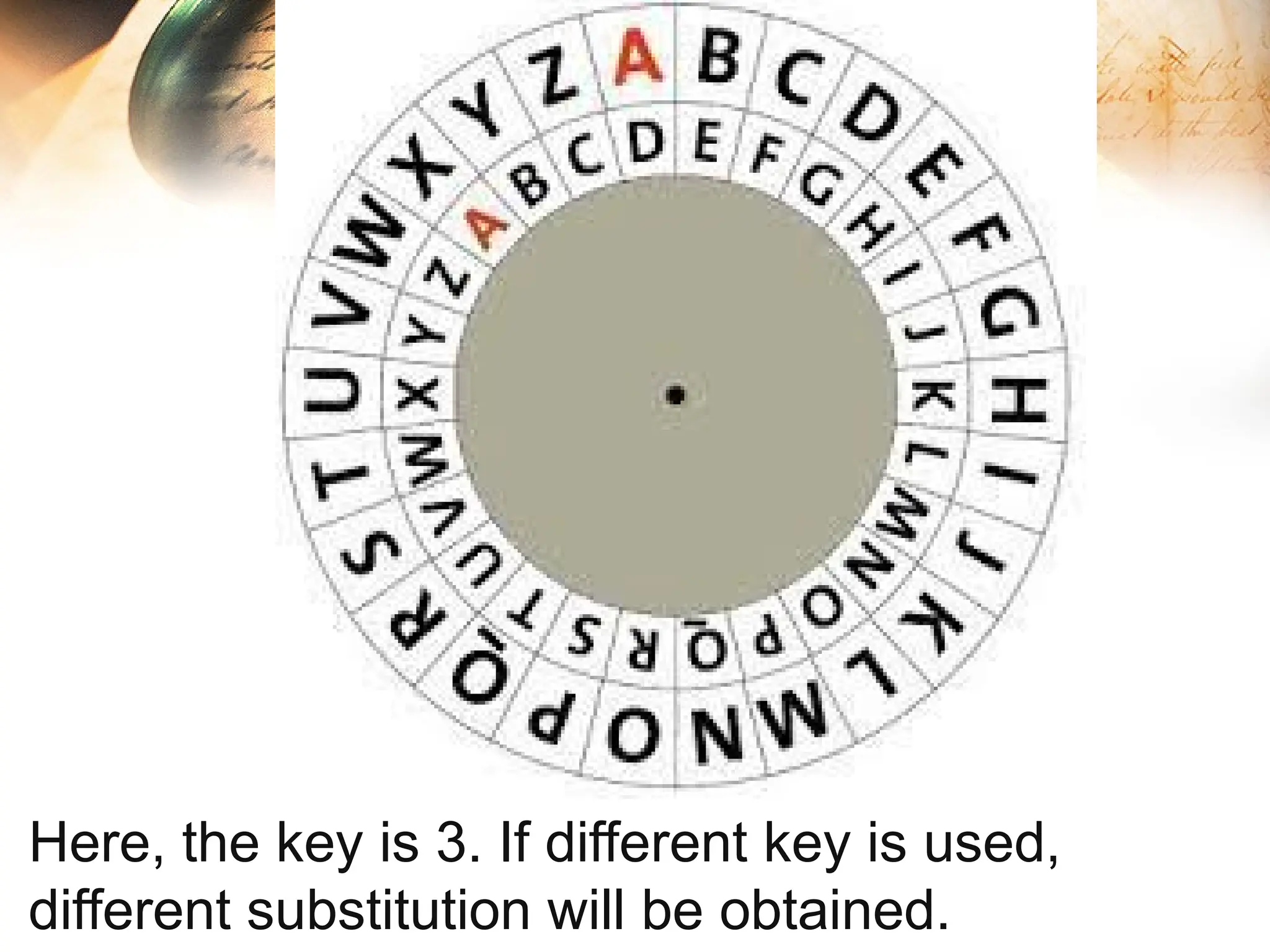 Here, the key is 3. If different key is used,
different substitution will be obtained.
 