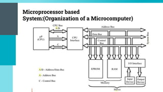 mod1 microprocessor ppt if you want you can download it if younwant to ...