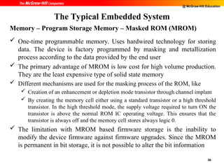 Masked Rom Implementation modofembeddedsusytrmof6thsemengoneerinh1.ppt