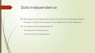 Comprehensive Introduction to Database Management Systems and Their ...