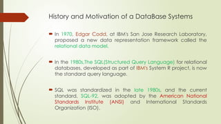 Sql Motivation Comprehensive Introduction to Database Management Systems and Their ...