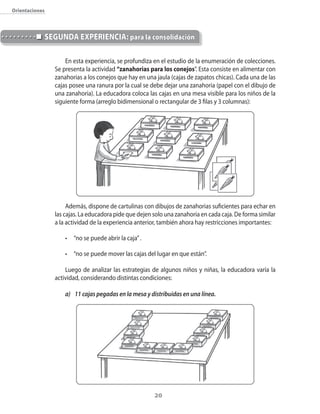 20
Orientaciones
En esta experiencia, se profundiza en el estudio de la enumeración de colecciones.
Se presenta la actividad “zanahorias para los conejos”. Esta consiste en alimentar con
zanahorias a los conejos que hay en una jaula (cajas de zapatos chicas). Cada una de las
cajas posee una ranura por la cual se debe dejar una zanahoria (papel con el dibujo de
una zanahoria). La educadora coloca las cajas en una mesa visible para los niños de la
siguiente forma (arreglo bidimensional o rectangular de 3 filas y 3 columnas):
Además, dispone de cartulinas con dibujos de zanahorias suficientes para echar en
las cajas. La educadora pide que dejen solo una zanahoria en cada caja. De forma similar
a la actividad de la experiencia anterior, también ahora hay restricciones importantes:
•	 “no se puede abrir la caja”.
•	 “no se puede mover las cajas del lugar en que están”.
Luego de analizar las estrategias de algunos niños y niñas, la educadora varía la
actividad, considerando distintas condiciones:
a)	 11 cajas pegadas en la mesa y distribuidas en una línea.
SEGUNDA EXPERIENCIA: para la consolidación
 