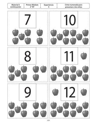 69
Primer Módulo
2° NT
Material 5
continuación
Experiencia
4
Cinta numerada para
presentar a los niños
7 10
8
9
11
12
 