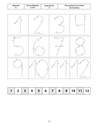 70
Primer Módulo
2° NT
Material
6
Experiencia
4
Para apoyar la escritura
de números
1 2 3 4 5 6 7 8 9 10 11 12
 