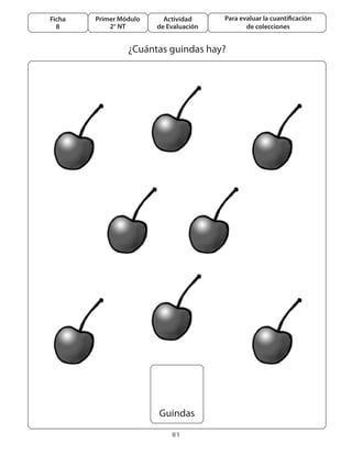 81
Primer Módulo
2° NT
Ficha
8
Actividad
de Evaluación
Para evaluar la cuantificación
de colecciones
¿Cuántas guindas hay?
Guindas
 