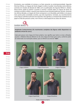 12
Entretanto, essa realidade só começa a se fazer presente na contemporaneidade. Segundo
Sherman Wilcox, as Línguas de Sinais chegam à esfera mundial, reconhecidas como idiomas,
somente em meados da década de 1960, com as publicações do linguista Wiliam C. Stokoe.
Dessa forma, pode-se analisar o quanto é recente o estudo sobre as Línguas de Sinais no
contexto mundial e refletir o quanto esses idiomas foram desvalorizados por séculos. Somente
nas últimas décadas, as Línguas de Sinais começaram a ser discutidas, permitidas e um pouco
mais aceitas pelas sociedades ouvintes, que são majoritárias. Contudo, seu reconhecimento
como línguas autênticas pela área da Linguística não significou a compreensão imediata de seu
papel na vida das pessoas surdas, nem mesmo a valorização de seu status de idioma.
Ampliando Conhecimentos (Os movimentos completos das figuras estão disponíveis no
ambiente virtual do curso.)
Cada país possui uma Língua de Sinais própria. Isso significa que tanto os sinais utilizados
quanto o Alfabeto Manual diferem-se de uma Língua de Sinais para outra, conforme pode
ser observado nas ilustrações abaixo, que se referem ao sinal de "mãe”.
Lingua Italiana Lingua Americana Lingua Francesa
Lingua Espanhola Lingua Brasileira
Fonte: Autoria própria
 