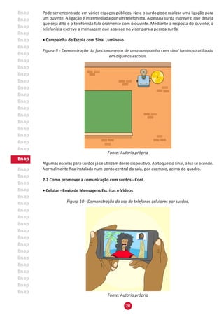 20
Pode ser encontrado em vários espaços públicos. Nele o surdo pode realizar uma ligação para
um ouvinte. A ligação é intermediada por um telefonista. A pessoa surda escreve o que deseja
que seja dito e o telefonista fala oralmente com o ouvinte. Mediante a resposta do ouvinte, o
telefonista escreve a mensagem que aparece no visor para a pessoa surda.
• Campainha de Escola com Sinal Luminoso
Figura 9 - Demonstração do funcionamento de uma campainha com sinal luminoso utilizada
em algumas escolas.
Fonte: Autoria própria
Algumas escolas para surdos já se utilizam desse dispositivo. Ao toque do sinal, a luz se acende.
Normalmente fica instalada num ponto central da sala, por exemplo, acima do quadro.
2.2 Como promover a comunicação com surdos - Cont.
• Celular - Envio de Mensagens Escritas e Vídeos
Figura 10 - Demonstração do uso de telefones celulares por surdos.
Fonte: Autoria própria
 