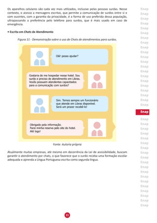 21
Os aparelhos celulares são cada vez mais utilizados, inclusive pelas pessoas surdas. Nesse
contexto, o acesso a mensagens escritas, que permite a comunicação de surdos entre si e
com ouvintes, com a garantia da privacidade, é a forma de uso preferida dessa população,
ultrapassando a preferência pelo telefone para surdos, que é mais usado em caso de
emergência.
• Escrita em Chats de Atendimento
Figura 11 - Demonstração sobre o uso de Chats de atendimentos para surdos.
Fonte: Autoria própria
Atualmente muitas empresas, até mesmo em decorrência da Lei de acessibilidade, buscam
garantir o atendimento por chats, o que favorece que o surdo receba uma formação escolar
adequada e aprenda a Língua Portuguesa escrita como segunda língua.
 