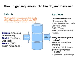 BITS: Basics of sequence databases