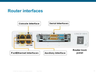 Router interfaces 