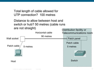 Patch panel Wall socket Host Switch 5 metres 5 metres 90 metres Horizontal cable Patch cable Patch cable Total length of cable allowed for UTP connection?  100 metres Distance to allow between host and switch or hub? 50 metres (cable runs are not straight) Distribution facility or Telecommunications room 