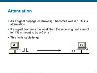 Attenuation As a signal propagates (travels) it becomes weaker. This is attenuation If a signal becomes too weak then the receiving host cannot tell if it is meant to be a 0 or a 1. This limits cable length. 