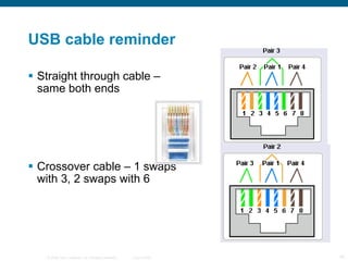 USB cable reminder Straight through cable – same both ends Crossover cable – 1 swaps with 3, 2 swaps with 6 