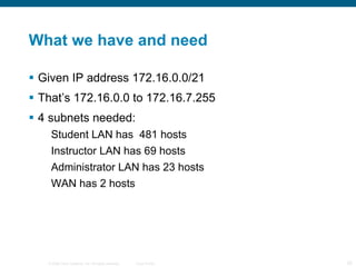 What we have and need Given IP address 172.16.0.0/21 That’s 172.16.0.0 to 172.16.7.255 4 subnets needed: Student LAN has  481 hosts Instructor LAN  has  69 hosts Administrator LAN  has  23 hosts WAN has 2 hosts 