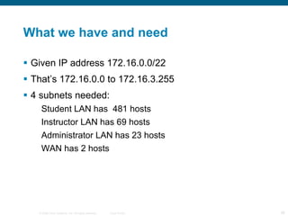 What we have and need Given IP address 172.16.0.0/22 That’s 172.16.0.0 to 172.16.3.255 4 subnets needed: Student LAN has  481 hosts Instructor LAN  has  69 hosts Administrator LAN  has  23 hosts WAN has 2 hosts 