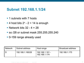 Subnet 192.168.1.1/24 1 subnets with 7 hosts  4 host bits 2 4  - 2 = 14 is enough Network bits 32 - 4 = 28  so /28 or subnet mask 255.255.255.240 0-159 range already used Network Subnet address Host range Broadcast address D 192.168.1.160/28 192.168.1.161 - 192.168.1.174 192.168.1.175 