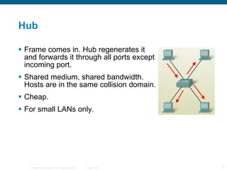 Hub Frame comes in. Hub regenerates it and forwards it through all ports except incoming port. Shared medium, shared bandwidth. Hosts are in the same collision domain. Cheap. For small LANs only. 