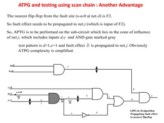 ATPG for the Synchronous Sequential Circuit | PDF