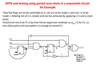 ATPG for the Synchronous Sequential Circuit | PDF