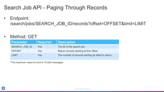Sumo Logic Search Job API | PPTX