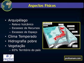 Aspectos Físicos
• Arquipélago
– Relevo Vulcânico
– Escassez de Recursos
– Escassez de Espaço
• Clima Temperado
• Hidrografia pobre
• Vegetação
– 65% Território do país
profsumare.com
 