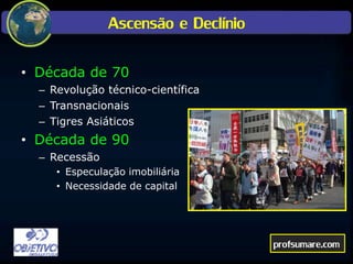 Ascensão e Declínio
• Década de 70
– Revolução técnico-científica
– Transnacionais
– Tigres Asiáticos
• Década de 90
– Recessão
• Especulação imobiliária
• Necessidade de capital
profsumare.com
 