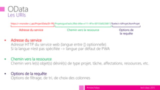 tech.days 2015#mstechdays
 Adresse du service
Adresse HTTP du service web (langue entre [] optionnelle)
Si la langue n’est pas spécifiée -> langue par défaut de PWA
 Chemin vers la ressource
Chemin vers le(s) objet(s) désiré(s) de type projet, tâche, affectations, ressources, etc.
 Options de la requête
Options de filtrage, de tri, de choix des colonnes
Les URIs
Adresse du service Options de
la requête
Chemin vers la ressource
https://<monsite>/_api/ProjectData/[fr-FR]/Projets(guid'aa5c2fbb-bfbe-e111-9f1e-00155d022681')?$select=IdProjet,NomProjet
 