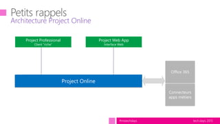tech.days 2015#mstechdays
Architecture Project Online
Project Online
Project Web App
Interface Web
Project Professional
Client “riche”
Office 365
Connecteurs
apps métiers
 