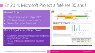 tech.days 2015#mstechdaysLes solutions collaboratives Microsoft pour le management de projet
Microsoft Project Server et P...