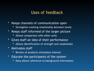 Uses of feedback
• Keeps channels of communication open
 Strengthen working relationship between levels
• Keeps staff informed of the larger picture
 Allows comparison with other units
• Gives staff an idea of their performance
 Allows identification of strength and weaknesses
• Motivates staff
 Review of products stimulates interest
• Educate the participants of the system
 Data allows reference to background information
 