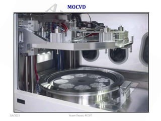 1/6/2021 Arpan Deyasi, RCCIIT
MOCVD
 