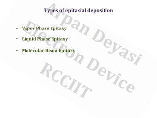 Types of epitaxial deposition
• Vapor Phase Epitaxy
• Liquid Phase Epitaxy
• Molecular Beam Epitaxy
 