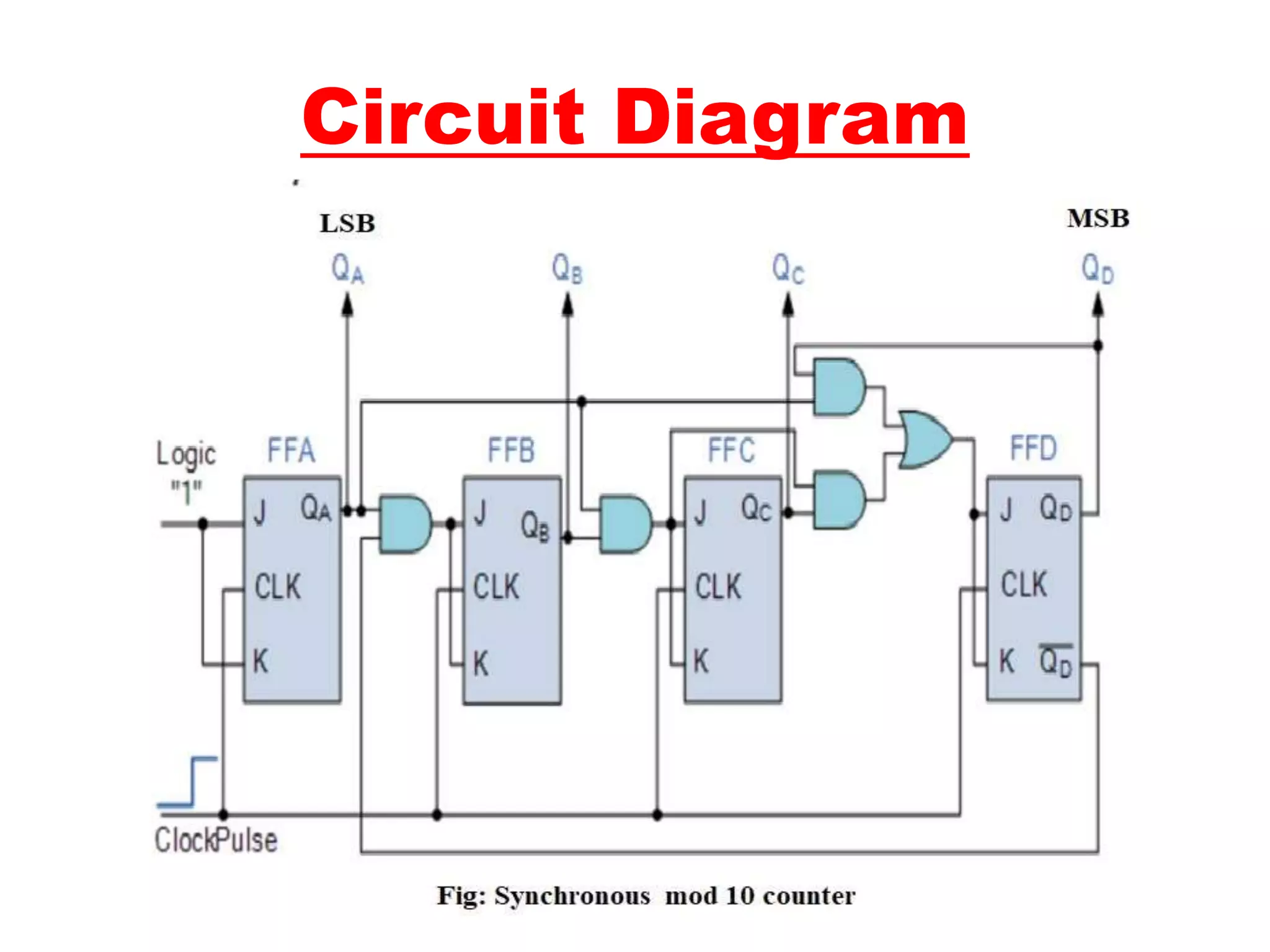 Circuit Diagram
 