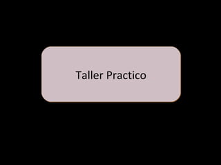 Taller PracticoTaller Practico
 