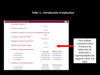Para realizar
consultas sobre
Procesos de
Selección en
particular u
oportunidades de
negocio, hacer clic
aquí.
3.- Aprender a extraer reportes del Portal.
Taller 1.- Introducción al Aplicativo
 