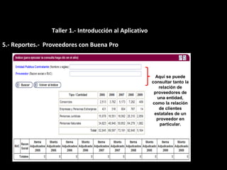 5.- Reportes.- Proveedores con Buena Pro
Aquí se puede
consultar tanto la
relación de
proveedores de
una entidad,
como la relación
de clientes
estatales de un
proveedor en
particular.
Taller 1.- Introducción al Aplicativo
 