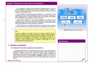 Capítulo 1:Introducción a las redes de ordenadores
Anotaciones
REDES EN EDUCACIÓN 2 19
Los ordenadores se suelen comunicar usando la tecnología punto a punto, por
medio de paquetes, que contienen, por un lado, la dirección del origen y el destino, y
por otro, los datos a transmitir. Todo este proceso, está regido por una serie de normas
incluidas en los protocolos TCP/IP.
Cada ordenador está identificado inequívocamente por su dirección IP. Está
constituida por cuatro números separados por puntos, de la forma 172.244.232.16
(cuatro octetos binarios). Las tramas de datos circulan por las distintas redes dirigidas
por los enrutadores, hasta que llegan a la dirección de destino.
Además de la dirección IP, también puede identificarse un ordenador por su
nombre de dominio. Estos tienen una estructura jerárquica. Son una serie de letras
separadas por puntos, de la forma cnice.mecd.es Esta forma es más fácil de recordar,
ya que cada palabra entre puntos puede tener un significado.
Entre la dirección IP y el nombre de dominio hay una relación biunívoca. De esta
forma siempre que se da el nombre de un ordenador, en realidad se da su dirección IP.
66.. MMooddeellooss ccoonncceeppttuuaalleess..
6.1. Introducción. Protocolos yarquitecturas de protocolos.
Siempre que se pretende una comunicación del tipo que sea, se deben cumplir una serie
de requisitos básicos, como son el tipo de lenguaje a utilizar, el tipo de información a
transmitir, el momento, el modo, etc. Cuando dos equipos intentan establecer una
comunicación deben hablar el mismo lenguaje y ponerse de acuerdo en una serie de
normas. Estas normas son lo que denominamos protocolo. Protocolo es, por tanto, el
conjunto de normas mutuamente aceptadas que van a regir el diálogo entre los equipos de
una red.
.es
.mecd .mcyt.minhac
Cnice
www.cnice.mec.es
Ince
www.ince.mecd.es
Ilustración 17: Estructura de nombres de dominio
Nota:
Cuando al configurar una conexión a la red en un equipo introducimos el DNS
primario y secundario, lo que estamos haciendo es indicarle a nuestro ordenador
dónde debe pedir información para que las direcciones de Internet que escribimos en
formato texto sean traducidas a direcciones IP. En definitiva, un DNS es un
ordenador al que identificamos con su dirección de internet (dirección IP) que
contiene una base de datos donde se asocian las direcciones IP con sus
correspondientes nombres de dominio.
 