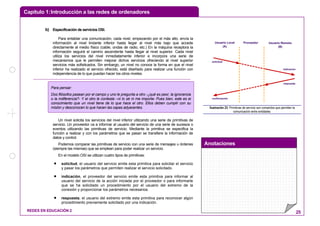 Capítulo 1:Introducción a las redes de ordenadores
Anotaciones
REDES EN EDUCACIÓN 2 25
b) Especificación de servicios OSI.
Para entablar una comunicación, cada nivel, empezando por el más alto, envía la
información al nivel lindante inferior hasta llegar al nivel más bajo que accede
directamente al medio físico (cable, ondas de radio, etc.) En la máquina receptora la
información seguirá el camino ascendente hasta llegar al nivel superior. Cada nivel
utiliza los servicios del nivel inmediatamente inferior e incorpora una serie de
mecanismos que le permiten mejorar dichos servicios ofreciendo al nivel superior
servicios más sofisticados. Sin embargo, un nivel no conoce la forma en que el nivel
inferior ha realizado el servicio ofrecido, está diseñado para realizar una función con
independencia de lo que puedan hacer los otros niveles.
Un nivel solicita los servicios del nivel inferior utilizando una serie de primitivas de
servicio. Un proveedor va a informar al usuario del servicio de una serie de sucesos o
eventos utilizando las primitivas de servicio. Mediante la primitiva se especifica la
función a realizar y con los parámetros que se pasan se transfiere la información de
datos y control.
Podemos comparar las primitivas de servicio con una serie de mensajes u órdenes
(siempre las mismas) que se emplean para poder realizar un servicio.
En el modelo OSI se utilizan cuatro tipos de primitivas:
• solicitud, el usuario del servicio emite esta primitiva para solicitar el servicio
y pasar los parámetros que permiten realizar el servicio solicitado.
• indicación, el proveedor del servicio emite esta primitiva para informar al
usuario del servicio de la acción iniciada por el proveedor o para informarle
que se ha solicitado un procedimiento por el usuario del extremo de la
conexión y proporcionar los parámetros necesarios.
• respuesta, el usuario del extremo emite esta primitiva para reconocer algún
procedimiento previamente solicitado por una indicación.
Usuario Local
(A)
Proveedor Usuario Remoto
(B)
solicitud
indicación
respuesta
confirmación
Ilustración 23: Primitivas de servicio son comandos que permiten la
comunicación entre entidades.
Para pensar:
Dos filósofos pasean por el campo y uno le pregunta a otro -¿qué es peor, la ignorancia
o la indiferencia?- Y el otro le contesta –ni lo sé ni me importa- Pues bien, este es el
conocimiento que un nivel tiene de lo que hace el otro. Ellos deben cumplir con su
misión y desconocen lo que hacen las capas adyacentes.
 