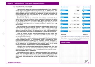 Capítulo 1:Introducción a las redes de ordenadores
Anotaciones
REDES EN EDUCACIÓN 2 27
c) Especificación de protocolos OSI.
Tal como hemos descrito, la comunicación entre dos equipos se hace mediante la
relación (lógica) que establecen los niveles similares de los distintos nodos. Esta
relación lógica es, en definitiva, una relación de comunicación entre niveles y, para que
esta comunicación se pueda producir, se han establecido una serie de normas, lo que
hemos definido hasta ahora como protocolos. Así, las entidades de un mismo nivel,
emplean protocolos propios.
Evidentemente, el fin de esa comunicación entre niveles es la transmisión de una
serie de datos que se han originado en la capa de aplicación. Esos datos, van bajando
por las distintas capas donde, cada una de ellas, agrega información en su propio
lenguaje (protocolo) para que, cuando esos datos lleguen a su destino, cada nivel
entienda la información que recibe y se pueda comunicar con la capa del mismo rango
del otro equipo.
Esa información que se van pasando los distintos niveles recibe el nombre de PDU
(Protocol Data Unit, Unidad de datos de protocolo) y tiene un formato similar en cada
capa, una serie de datos que se reciben de la capa anterior, a la que se le añade la
cabecera de la capa del nivel en el que se encuentran los datos. Esta cabecera, propia
de cada nivel contiene las opciones que aporta ese nivel al proceso de comunicación.
Todas las unidades de datos deben ser autocontenidas, es decir, deben llevar
dirección origen y dirección destino. La estructura de una PDU se puede ver en la figura
que se muestra a continuación:
Una PDU de nivel n está formada por una cabecera y la SDU (Service Data Unit,
unidad de datos de servicio). En la cabecera se incluye la información de control,
formada por el identificador de la PDU y unos parámetros (opciones de servicio). La
SDU de nivel n está compuesta de la PDU del nivel n-1, la cual a su vez está formada
por las cabeceras de los niveles superiores, y los datos de usuario con los que se
empezó la transmisión. A este proceso se le denomina encapsulación.
Del mismo modo que la información desciende por los distintos niveles hasta llegar
a la capa física y los datos van siendo encapsulados sucesivamente, las capas del host
de destino leen la cabecera que le envía el nivel análogo del host emisor, la eliminan y
pasan el paquete de datos al nivel superior.
Por regla general, y para evitar que el deterioro del paquete de datos provoque una
pérdida grave de información, éste puede ser dividido, haciendo corresponder una PDU
de nivel n con varias PDU de nivel n-1, operación conocida como segmentación. En el
nodo receptor habrá que realizar un reensamblaje para obtener de nuevo la PDU de
nivel n.
Se envían datos
Estación A
Aplicación
Presentación
Sesión
Transporte
Red
Enlace de datos
Física
7
6
5
4
3
2
1
Se reciben datos
Estación B
Aplicación
Presentación
Sesión
Transporte
Red
Enlace de datos
Física
Datos
C C C C C C Datos F
Bits
C Datos
C C Datos
C C C Datos
C C C C Datos
C C C C C Datos
Ilustración 26: Circulación de datos a lo largo de las capas del modelo OSI.
Cada nivel añade su propia cabecera que permitirá la comunicación con su
mismo nivel de la otra estación.
 